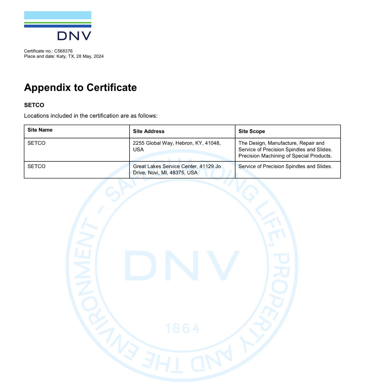 DNV ISO 证书